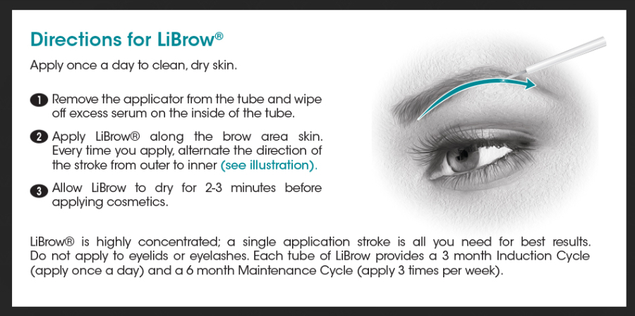 LiBrow How To Apply nz-287